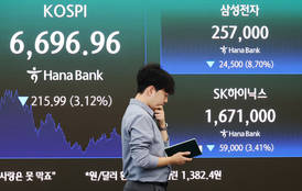 코스피, 삼성전자 주주환원 실망감에 '6690선 후퇴'…코스닥 1.42%↑