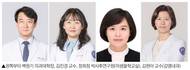 항생제만으론 막기 어려운 폐렴막대균 ···계명대 동산병원, 새 치료 표적 찾았다
