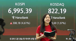 코스피, 오픈AI發 훈풍에 4%대 급등 '7000선 눈앞'