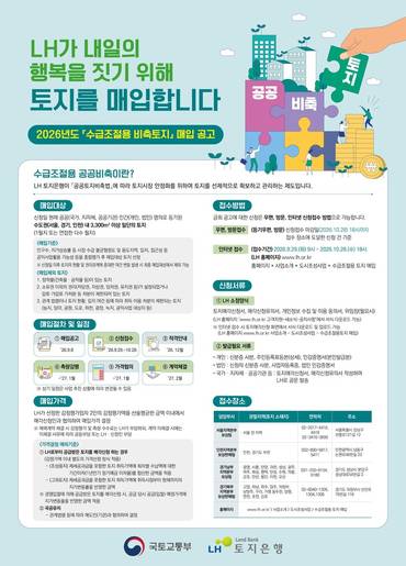 정부 