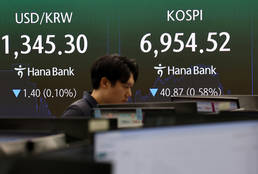 코스피, 장중 7100선 돌파 후 차익실현에 '하락'…코스닥 1.25%↓