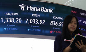 코스피, '네 마녀의 날' 변동성에도 '7000선' 사수…코스닥 0.79%↑