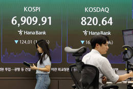 코스피, 고유가·고금리에 美 CPI 경계심까지 '7000선 이탈'…코스닥 1.95%↓