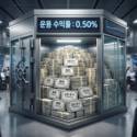 예보기금, 20조원 굴리는데…수익률 0%대