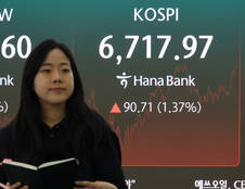 코스피, FOMC 경계감에도 반도체株 강세 '6700선 회복'