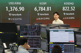 코스피, 美 3년2개월 만의 금리 인상에도 '6700선 사수'…코스닥 0.76%↑