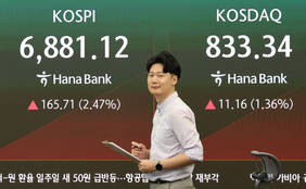 코스피, 美 장기금리 안정·AI 수요 기대에 '6900선 눈앞'
