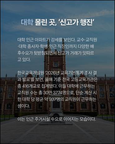 [카드] 대학 몰린 곳, '신고가 행진'