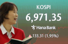 코스피, 마이크론 호실적·반도체 수출 훈풍에 '6900선 회복'