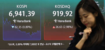 코스피, 外人 매도·반도체株 약세에 '7000선 이탈'…코스닥 2.98%↑