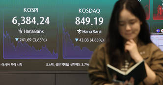 코스피, 대외 악재 진정에도 外人 매도에 '6400선 붕괴'…코스닥 4.83%↓