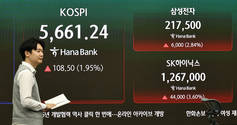 코스피 4%대 급등에 '매수 사이드카'…삼전·하이닉스 7%대 강세