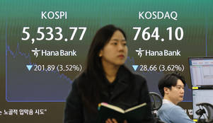 코스피, 美 증시 상승·한은 금리 동결에도 '5600선 붕괴'…코스닥 3.62%↓