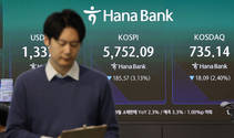 코스피, 반도체 투톱 급락에 4%대 '털썩'…올해 28번째 매도 사이드카 발동