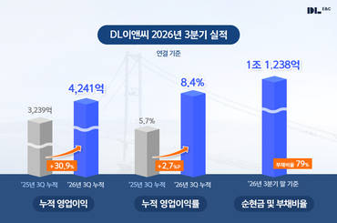 DL이앤씨 