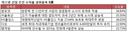 대표이미지