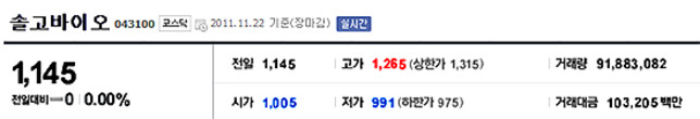 대표이미지