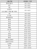 대표이미지