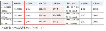 대표이미지