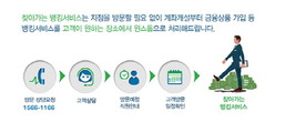 대표이미지