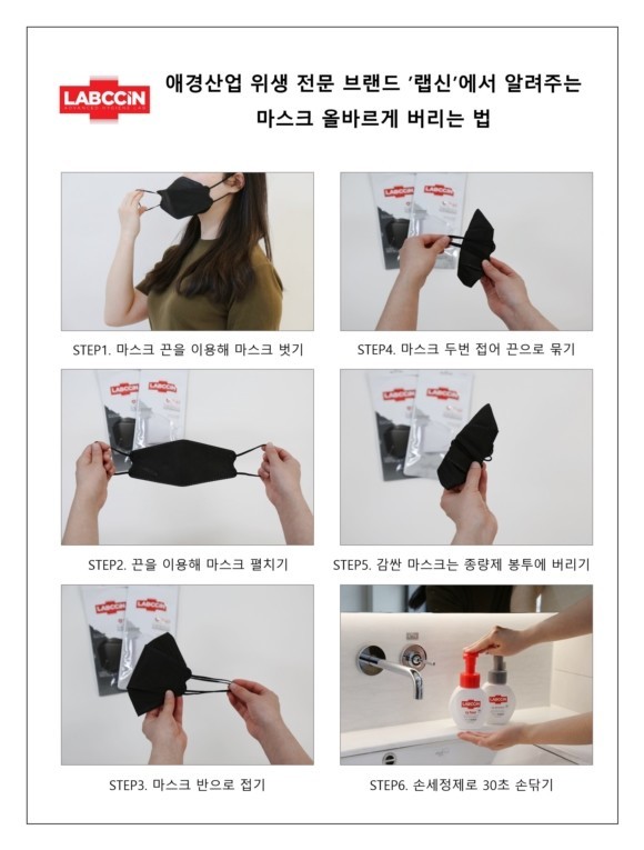 랩신에서 알려주는 마스크 올바르게 버리는 법. ⓒ 애경산업