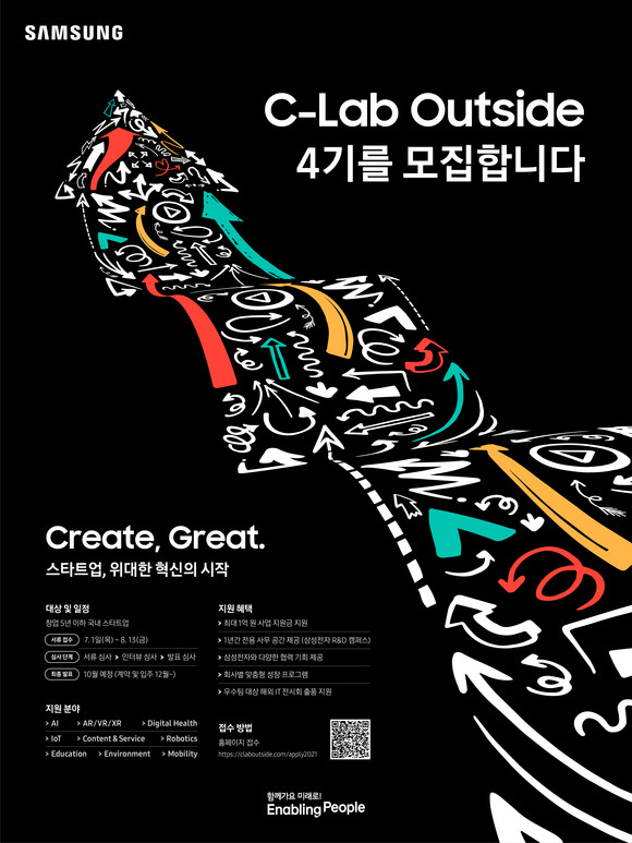2021 C랩 아웃사이드 공모전 포스터. ⓒ 삼성전자