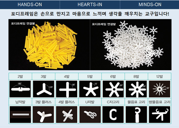 4D프레임은 연결봉과 14개 종류의 연결발로 이루어져 쉽게 원하는 모형을 만들수 있다. ⓒ 4D프레임