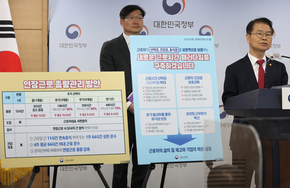 이정식 고용노동부 장관이 지난 6일, 정부서울청사 브리핑실에서 근로시간 제도 개편방안을 발표하고 있다. ⓒ 연합뉴스