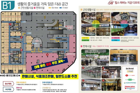 시행사는 분양 당시 대형 마트 입점을 예고했다. ⓒ 독자