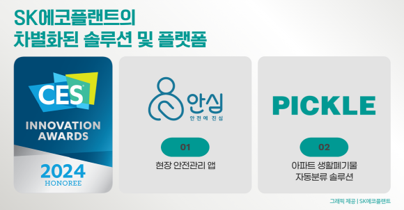 CES 혁신상을 수상한 SK에코플랜트 차별화된 솔루션 '안심' 및 '피클' 로고 이미지. Ⓒ SK에코플랜트