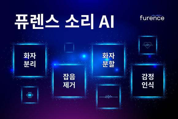 퓨렌스는 음성의 감정인식, 화자분리, 잡음제거와 같은 ‘소리 AI’에 집중하고 있다. ⓒ 퓨렌스