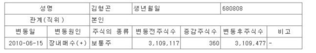 대표이미지