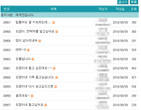대표이미지