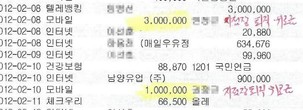 대표이미지