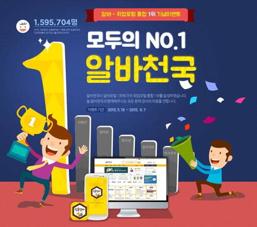 알바천국은 'PC·Mobile 웹 순방문자 및 대표앱 설치자 수 조사'에서 159만5704명을 기록, 고객에게 감사한 마음을 전하기 위해 '모두의 NO.1 알바천국'을 마련했다. ⓒ 알바천국