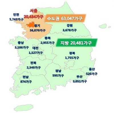 10월 지역별 분양 예정물량(단위: 가구). ⓒ 부동산114