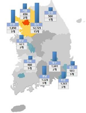 2016년 주상복합아파트 지역별 분양물량(단위: 가구). ⓒ 부동산114