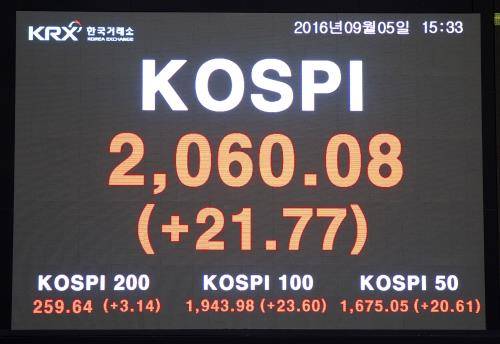 5일 코스피지수는 전 거래일 대비 21.77p(1.07%) 상승한 2060.08에 마감했다. ⓒ 한국거래소