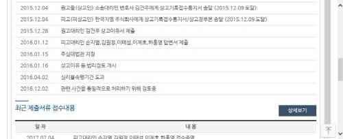 GM 관련 재상고심 사건은 관련 사건 종합적 검토를 이유로 휴식 중이다. ⓒ 대법원