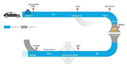 SK텔레콤 자율주행차 시험 주행 구간. ⓒ SK텔레콤