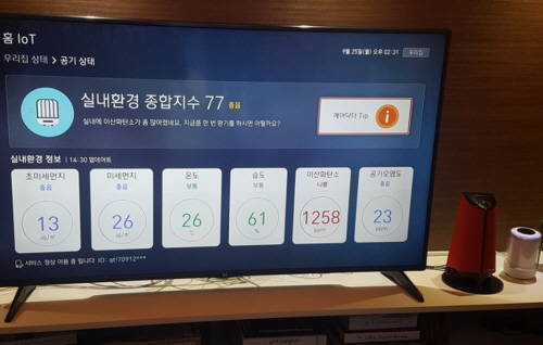 ITU텔레콤월드 내 KT 부스에 KT의 인공지능TV '기가지니'가 전시 돼 있다. 오른쪽 흰색 미세먼지 측정 디바이스가 기가지니에 연동돼 실내 공기질 측정 정보를 안내하고 있다. ⓒ 프라임경제