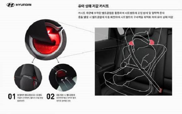 현대자동차가 대중 앞에서 알린 '어린아이 다침을 감소 시키는 카시트'는 시트벨트 꼬임을 해결한 동시에 벨트가 몸에 완전히 달라 붙도록 했다. ⓒ 현대자동차
