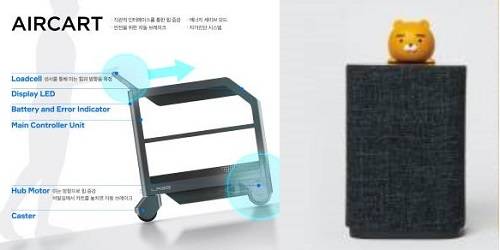 (왼쪽부터) 네이버의 로봇 '에어카트'와 카카오의 인공지능 스피커 '카카오 미니'. ⓒ 각 사