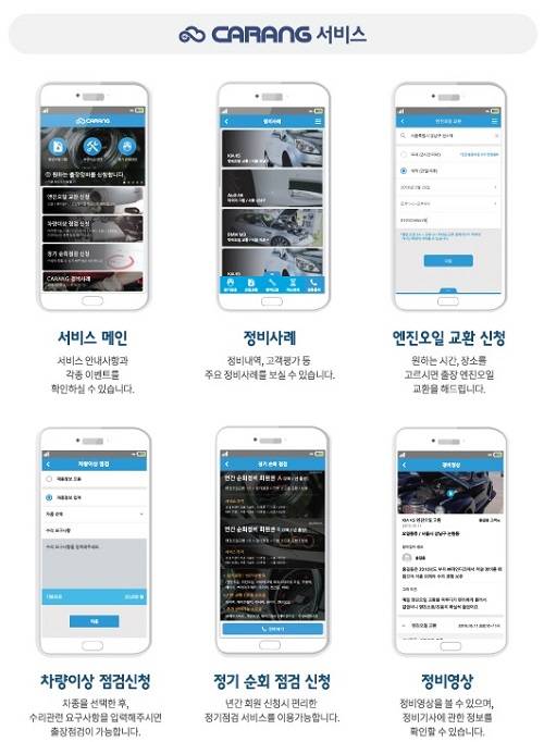 고객은 카랑 앱을 통해 서비스 안내사항, 정비사례, 정비영상 등을 확인할 수 있다. ⓒ 마인디즈