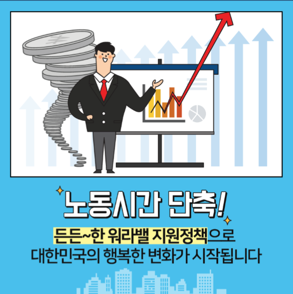 고용노동부는 노동시간 단축으로 행복한 변화의 시작이라고 홍보하고 있다. ⓒ고용노동부