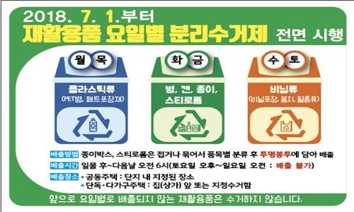 순천시 재활용품 요일별 분리수거제 홍보 포스터. ⓒ 순천시