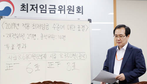 2019년도 최저임금이 8350원으로 결정된 가운데 이를 놓고 노사간 반발이 거세지고 있다. ⓒ 뉴스1