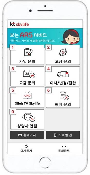 KT스카이라이프가 '보는 ARS' 서비스를 운영한다. ⓒ KT스카이라이프