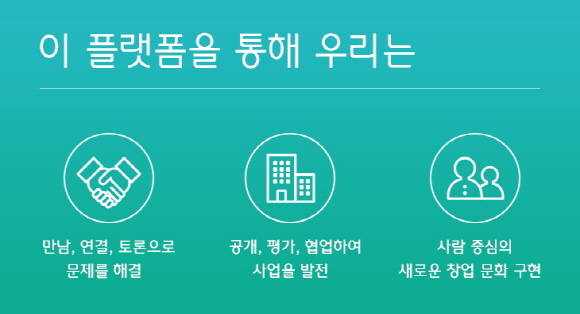 KEB하나은행이 스타트업, 벤처 생태계 육성을 지원하기 위한 대화형 모바일 플랫폼 '피트IN'을 출시했다. ⓒ KEB하나은행