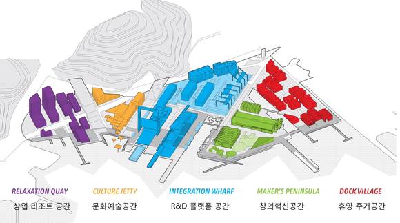 '통영 캠프 마레' 구상도. ⓒ 한국토지주택공사
